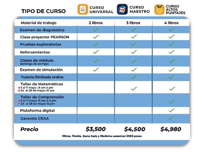 CURSO